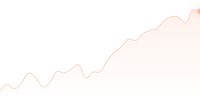 BNB to ADA in last 24h