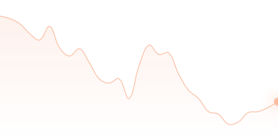 NEO to AVAX in last 24h