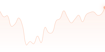 OP to AVAX in last 24h