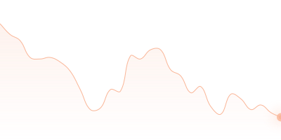 DOGE to BNB in last 24h