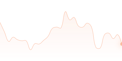 ETH to BNB in last 24h