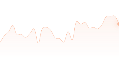 LTC to BNB in last 24h