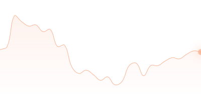 SOL to BNB in last 24h