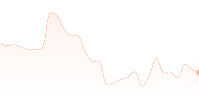 TRX to BNB in last 24h