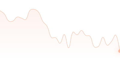 XMR to BNB in last 24h