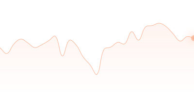 BNB to BTC in last 24h