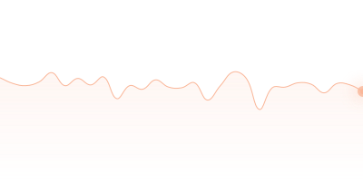 WBTC to BTC in last 24h