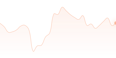 WBTC to DAI in last 24h