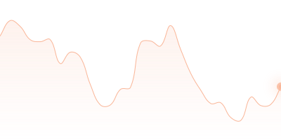 NEO to DOGE in last 24h