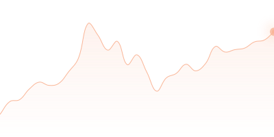 WBTC to DOGE in last 24h