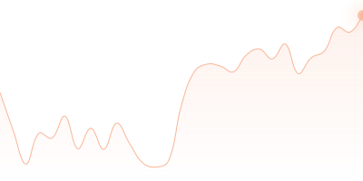 OP to DOT in last 24h