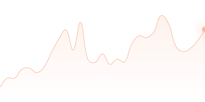 BNB to ETC in last 24h