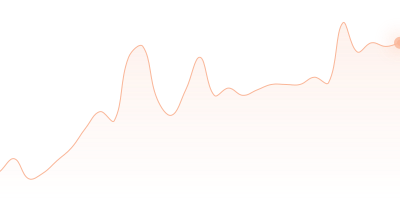 USDC to ETC in last 24h