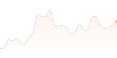 WBTC to ETC in last 24h