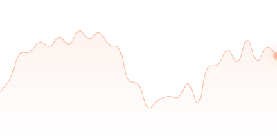 BNB to ETH in last 24h