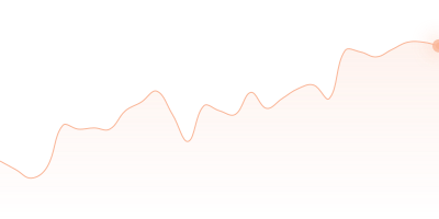 WBTC to ETH in last 24h