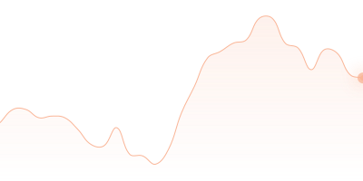 OP to EUR in last 24h