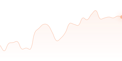 BNB to LTC in last 24h