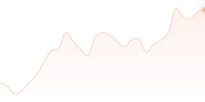 USDC to LTC in last 24h