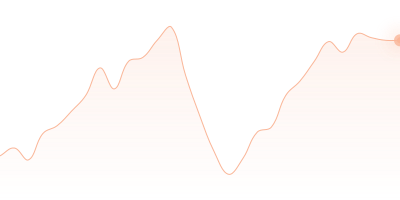 LTC to NEO in last 24h