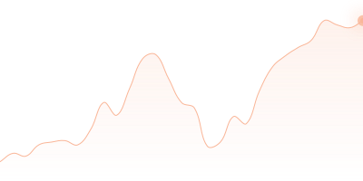 UNI to NEO in last 24h