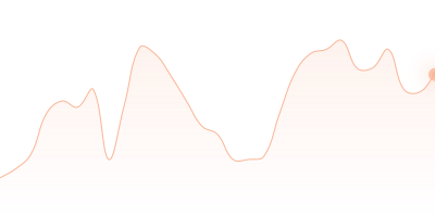 XLM to NEO in last 24h