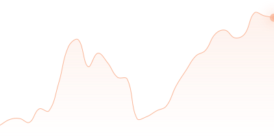 XMR to NEO in last 24h