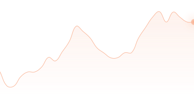 XRP to NEO in last 24h
