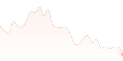 ADA to OP in last 24h