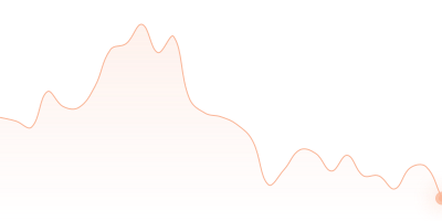DOGE to OP in last 24h