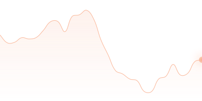 EUR to OP in last 24h