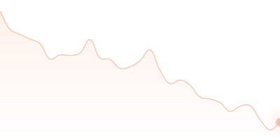 NEO to OP in last 24h