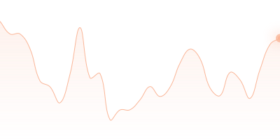 TON to OP in last 24h