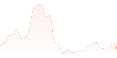TRX to OP in last 24h