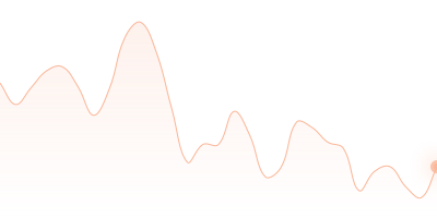 XMR to OP in last 24h