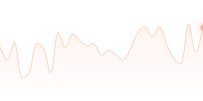 XRP to SHIB in last 24h