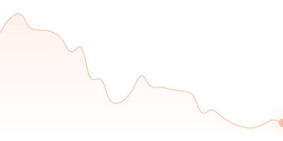 NEO to SOL in last 24h