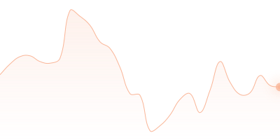 TUSD to SOL in last 24h