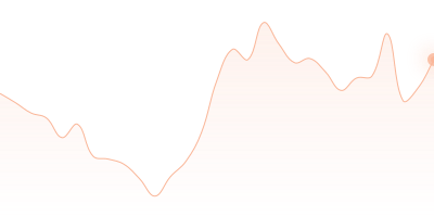NEO to TON in last 24h