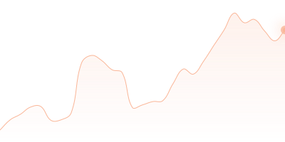TUSD to TON in last 24h