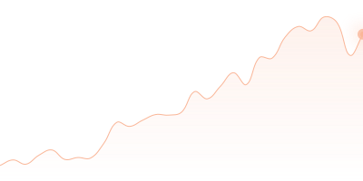 WBTC to TON in last 24h