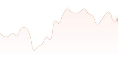BNB to TRX in last 24h