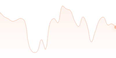 ETC to TUSD in last 24h