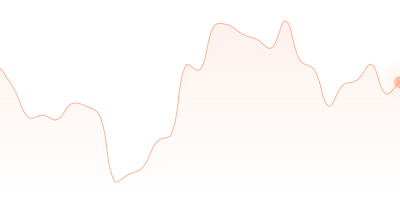 ETH to TUSD in last 24h