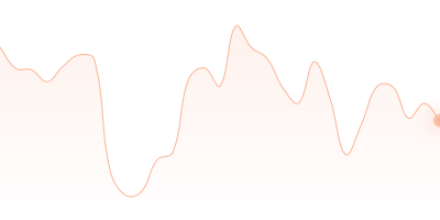 LTC to TUSD in last 24h