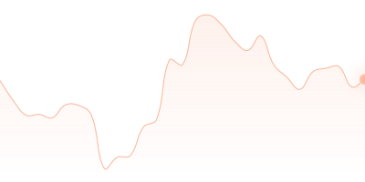 SOL to TUSD in last 24h