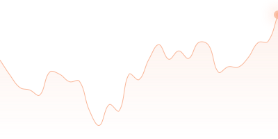 XMR to TUSD in last 24h