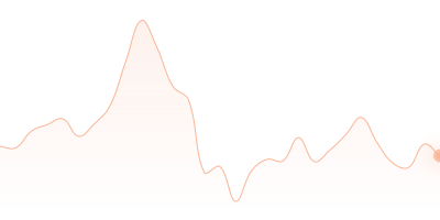 TUSD to UNI in last 24h