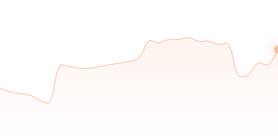 KZT to USDC in last 24h