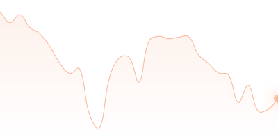 UNI to USDC in last 24h